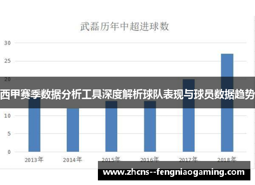西甲赛季数据分析工具深度解析球队表现与球员数据趋势