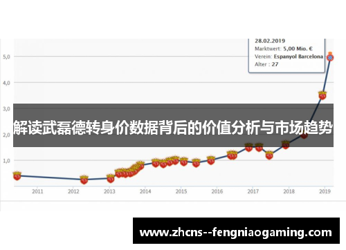 解读武磊德转身价数据背后的价值分析与市场趋势