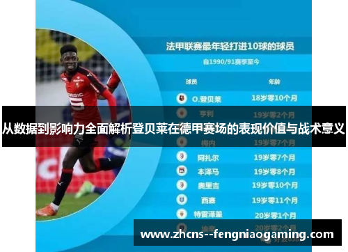 从数据到影响力全面解析登贝莱在德甲赛场的表现价值与战术意义