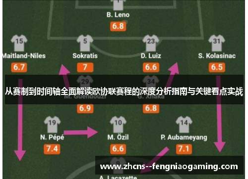 从赛制到时间轴全面解读欧协联赛程的深度分析指南与关键看点实战