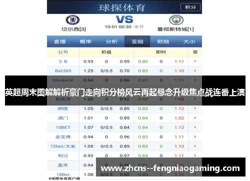 英超周末图解解析豪门走向积分榜风云再起悬念升级焦点战连番上演