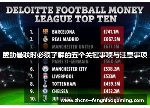 赞助曼联时必须了解的五个关键事项与注意事项